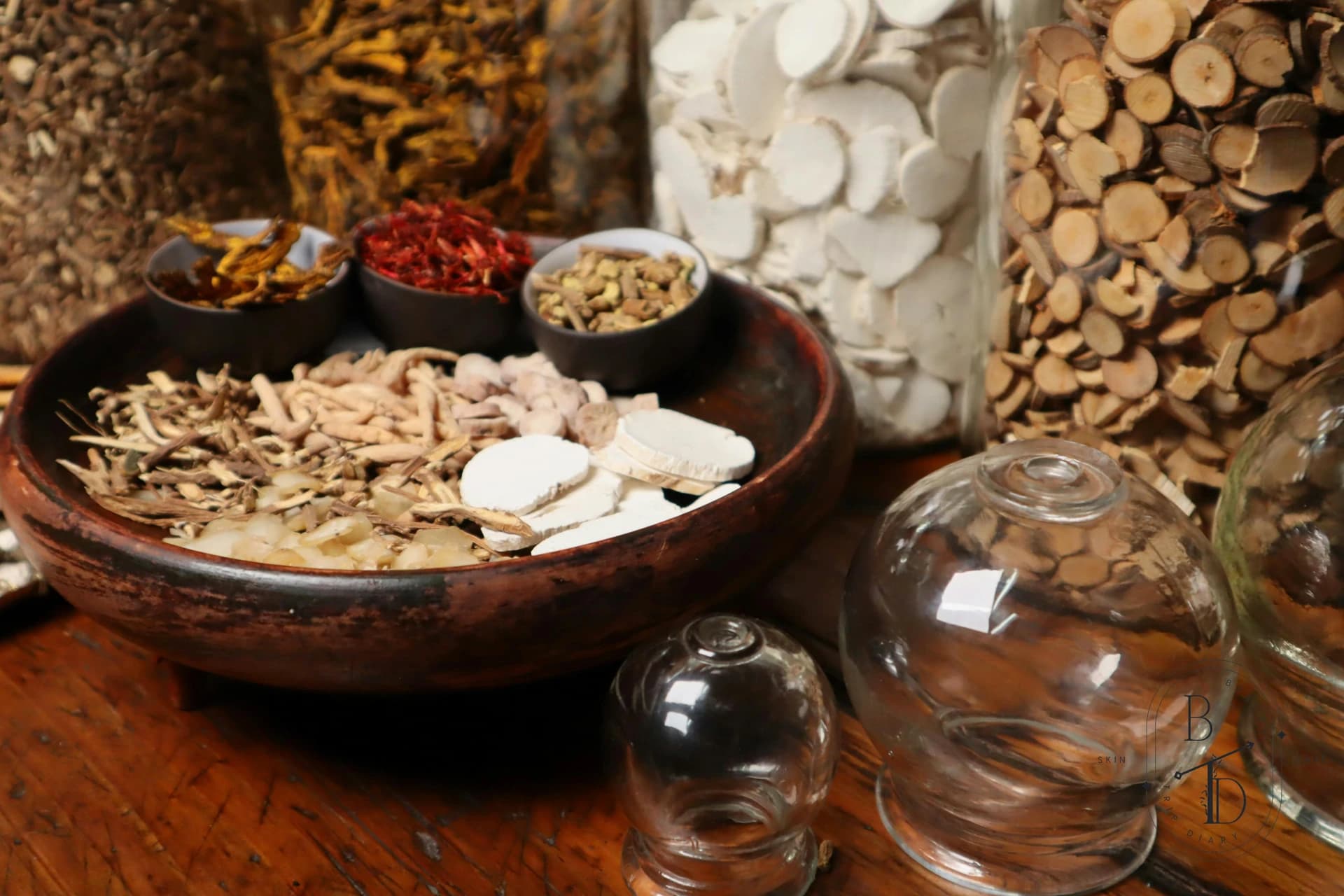 Traditional botanical care tools